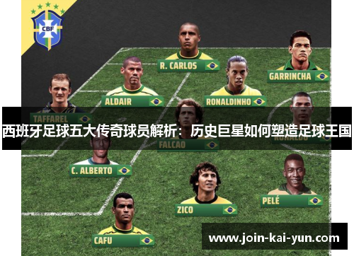西班牙足球五大传奇球员解析：历史巨星如何塑造足球王国