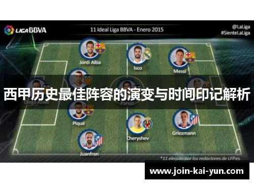 西甲历史最佳阵容的演变与时间印记解析