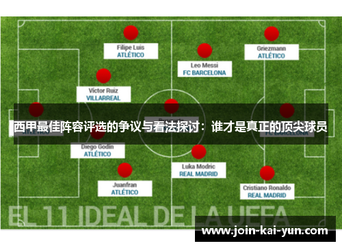 西甲最佳阵容评选的争议与看法探讨：谁才是真正的顶尖球员
