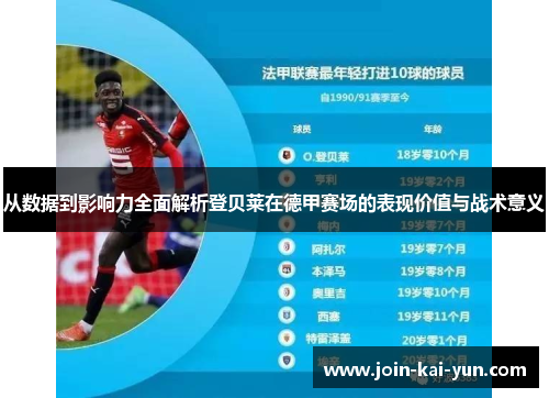 从数据到影响力全面解析登贝莱在德甲赛场的表现价值与战术意义