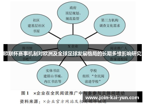 欧联杯赛事机制对欧洲及全球足球发展格局的长期多维影响研究 欧联杯赛事机制对欧洲及全球足球发展格局的长期多维影响研究