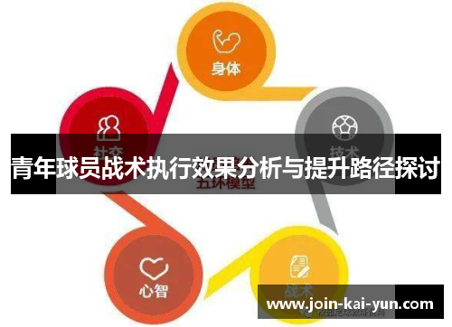 青年球员战术执行效果分析与提升路径探讨 青年球员战术执行效果分析与提升路径探讨