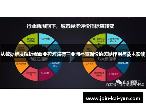 从数据维度解析穆西亚拉对阵荷兰亚洲杯表现价值关键作用与战术影响 从数据维度解析穆西亚拉对阵荷兰亚洲杯表现价值关键作用与战术影响