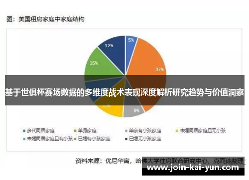 基于世俱杯赛场数据的多维度战术表现深度解析研究趋势与价值洞察