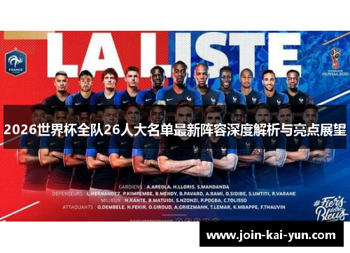 2026世界杯全队26人大名单最新阵容深度解析与亮点展望 2026世界杯全队26人大名单最新阵容深度解析与亮点展望